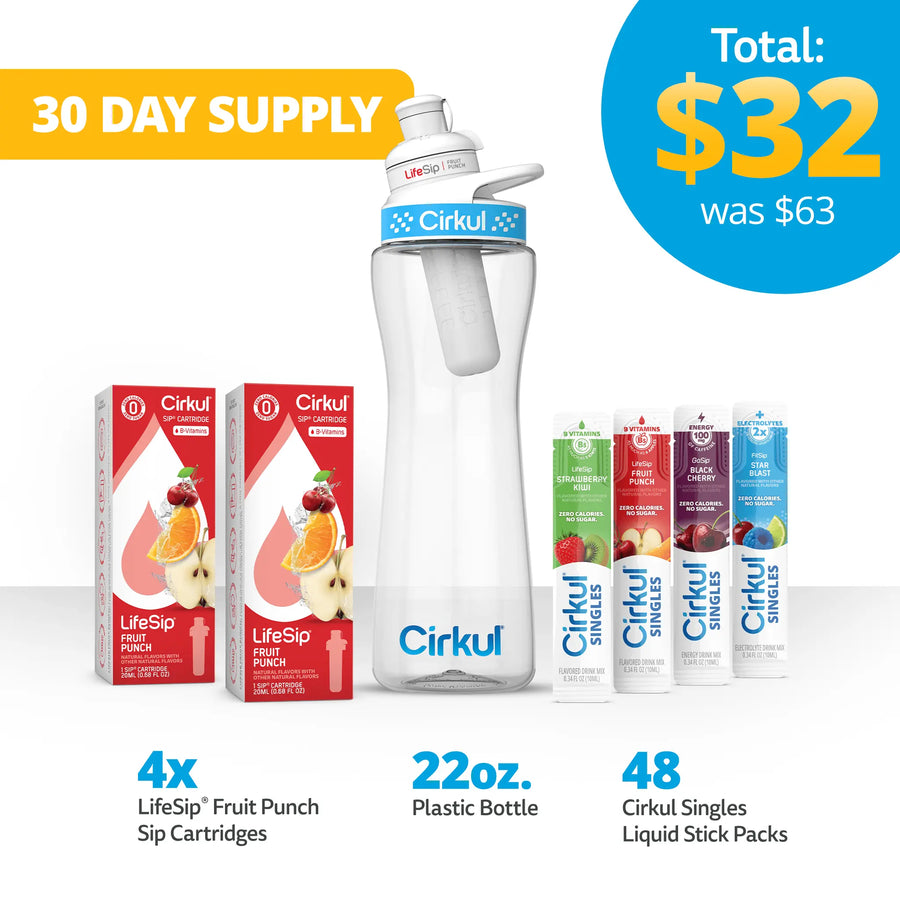 30 Day Supply