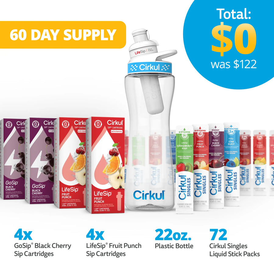 60 Day Supply